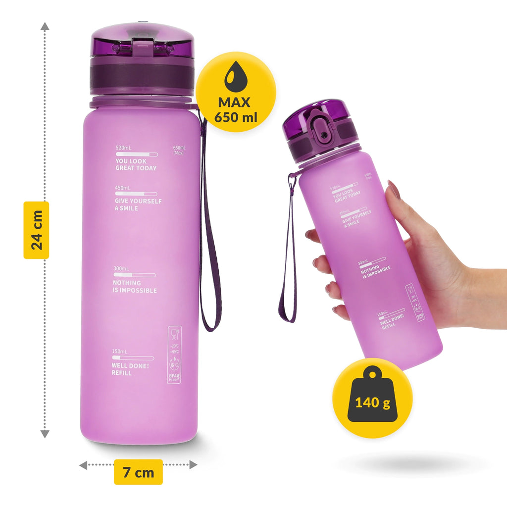 Butelka sportowa na wodę 650 ml niebieska