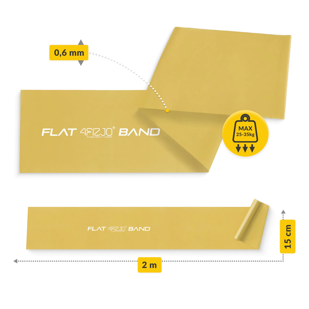 Taśma rehabilitacyjna FLAT BAND 1-2 kg