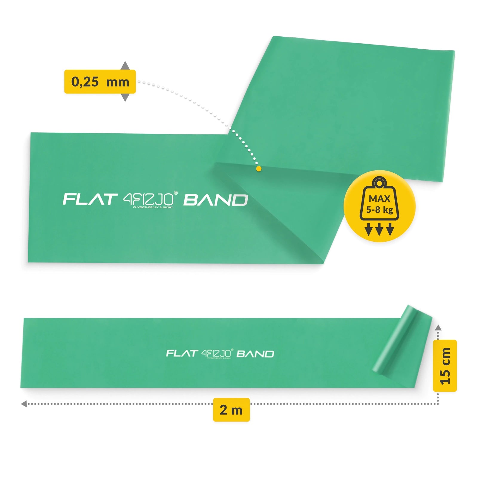 Taśma rehabilitacyjna FLAT BAND 1-2 kg