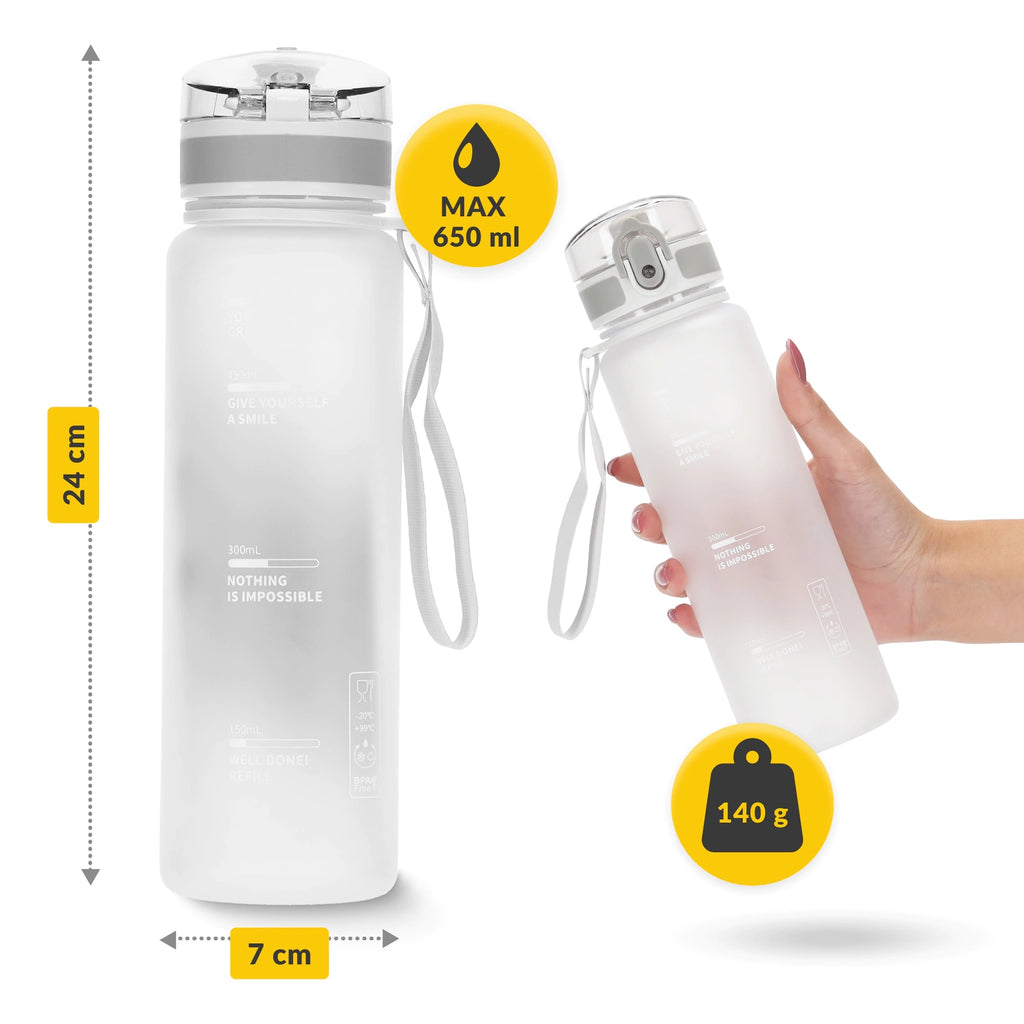 Butelka sportowa na wodę 650 ml niebieska