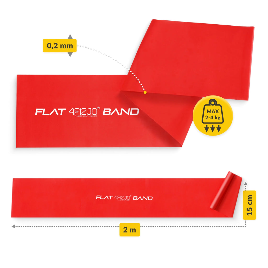 Taśma rehabilitacyjna FLAT BAND 1-2 kg