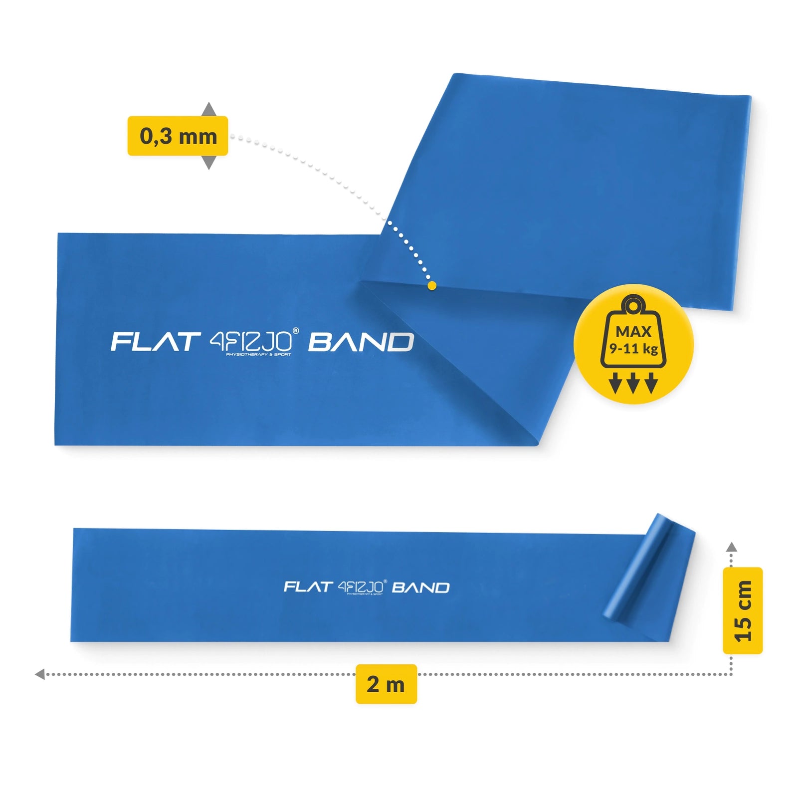 Taśma rehabilitacyjna FLAT BAND 1-2 kg