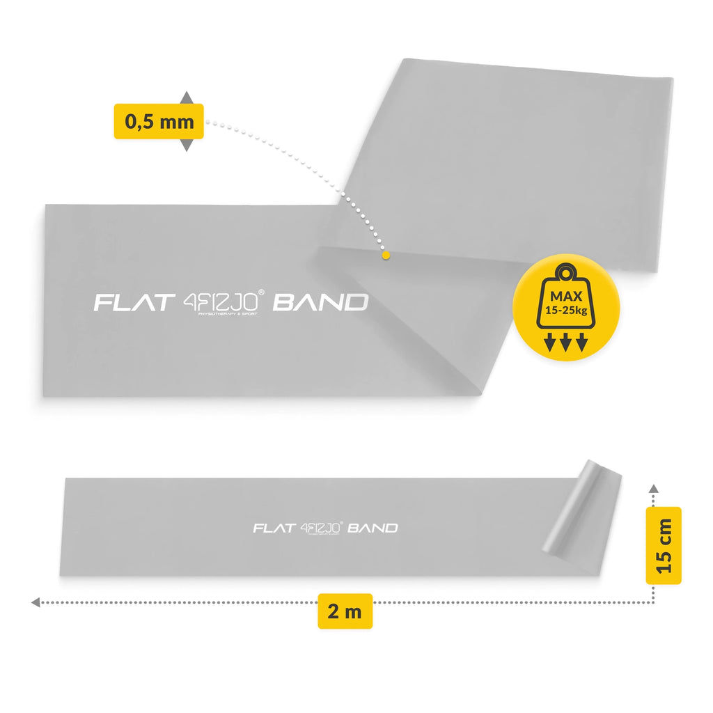 Taśma rehabilitacyjna FLAT BAND 1-2 kg