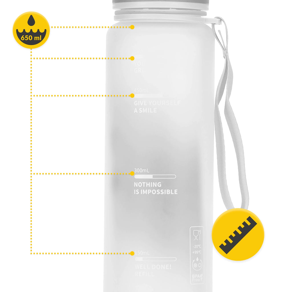 Butelka sportowa na wodę 650 ml niebieska